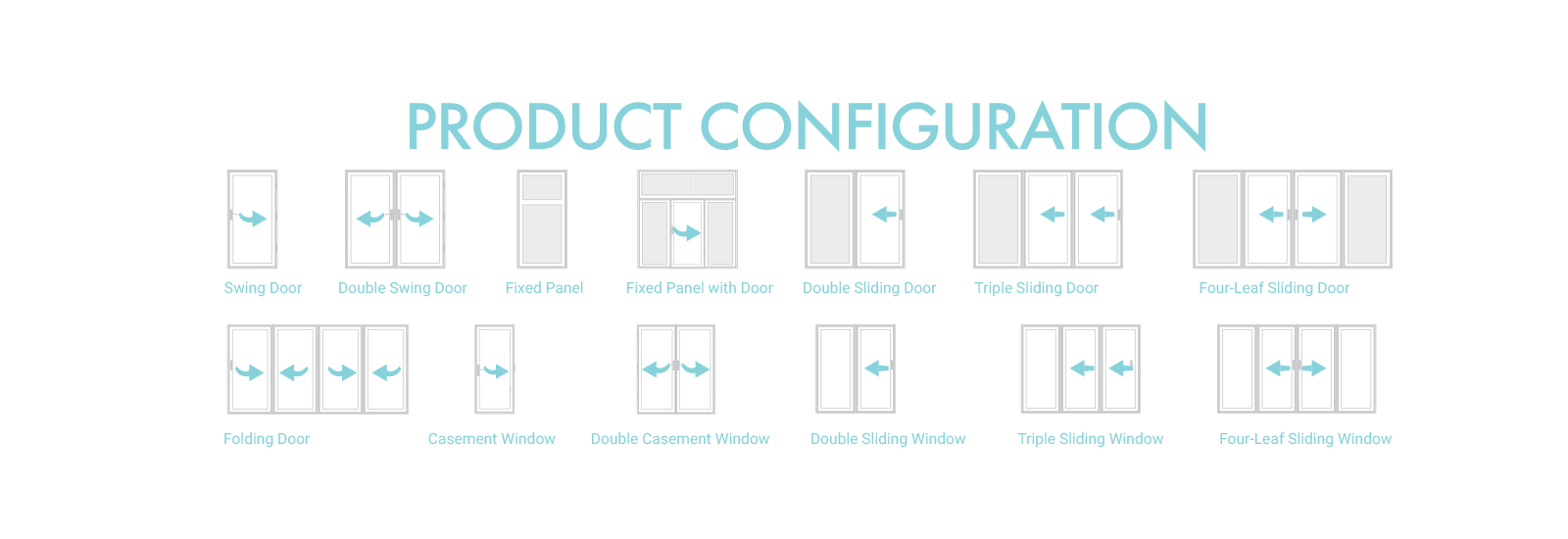 Product Configuration